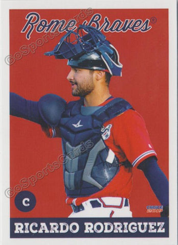 2019 Rome Braves Ricardo Rodriguez