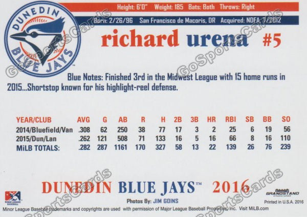 2016 Dunedin Blue Jays Richard Urena  Back of Card