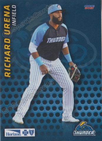 2021 Buffalo Bisons Trenton Thunder Richard Urena