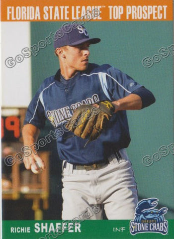 2013 Florida State League Top Prospect FSL Richie Shaffer