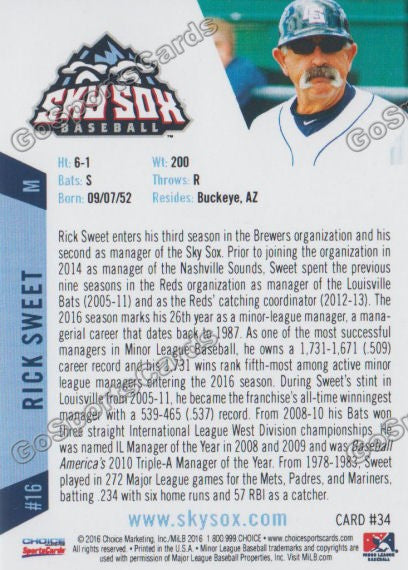 2016 Colorado Springs Sky Sox Rick Sweet Back of Card