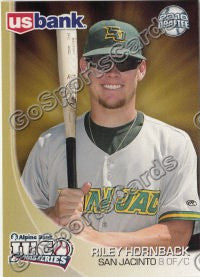 2011 JUCO World Series 2010 Draftee Riley Hornback