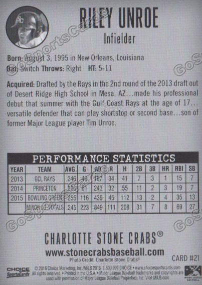 2016 Charlotte Stone Crabs Riley Unroe Back of Card