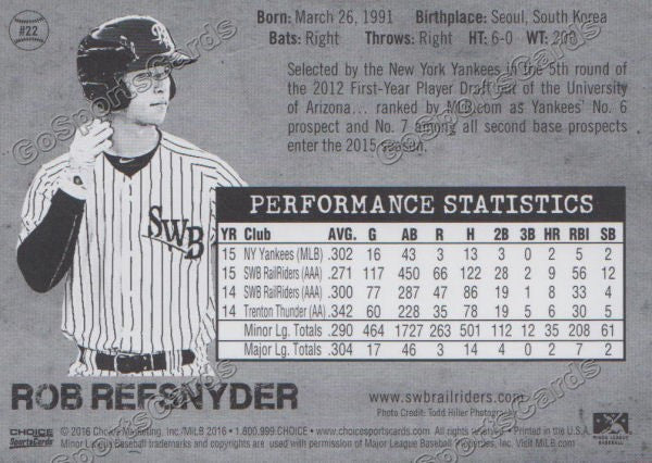 2016 Scranton Wilkes Barre RailRiders Rob Refsnyder Back of Card