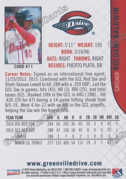 2016 Greenville Drive Roldani Baldwin Back of Card