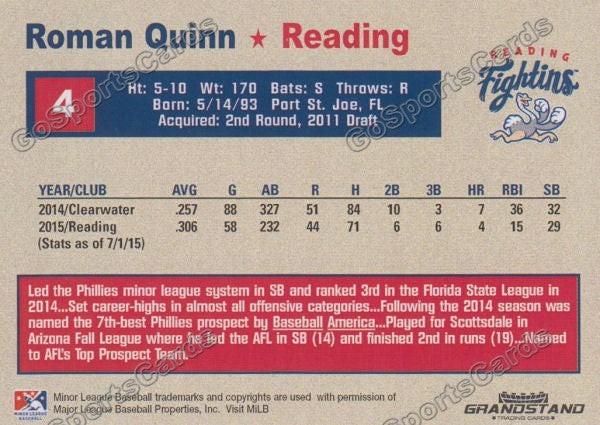 2015 Reading Fightin Phils Update Roman Quinn  Back of Card