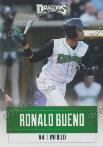 2015 Dayton Dragons Ronald Bueno