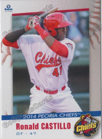 2014 Peoria Chiefs Ronald Castillo