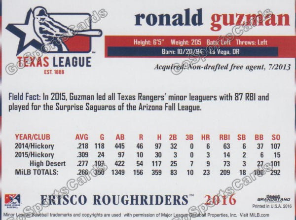 2016 Texas League Top Prospect Ronald Guzman Back of Card