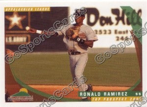 2006 Appalachian League Top Prospects Ronald Ramirez