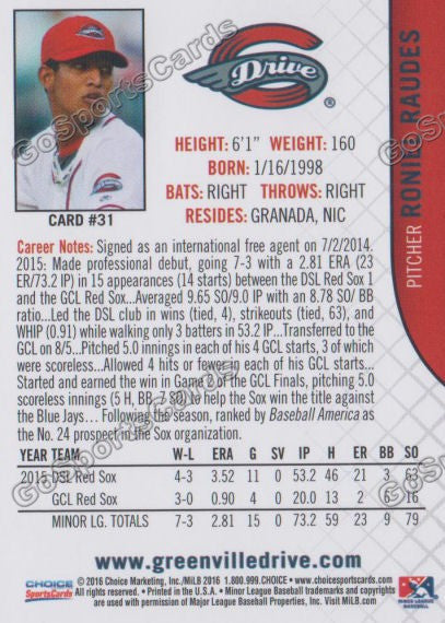 2016 Greenville Drive Roniel Raudes Back of Card
