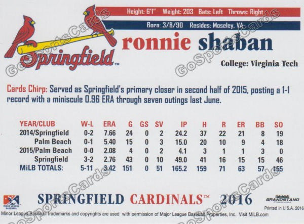 2016 Springfield Cardinals Ronnie Shaban Back of Card