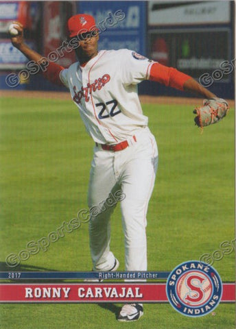 2017 Spokane Indians Ronny Carvajal