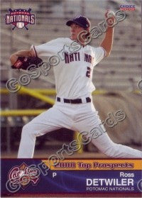 2008 Carolina League Top Prospects Ross Detwiler