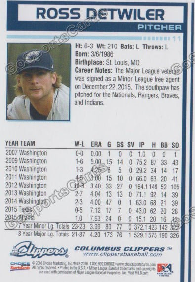2016 Columbus Clippers Ross Detwiler Back of Card