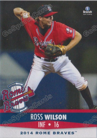 2014 Rome Braves Ross Wilson