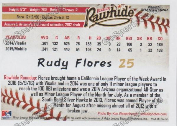 2016 Visalia Rawhide Rudy Flores Back of Card