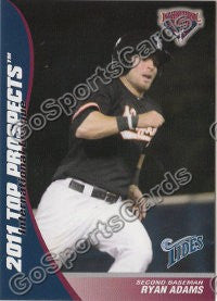 2011 International League Top Prospects Ryan Adams