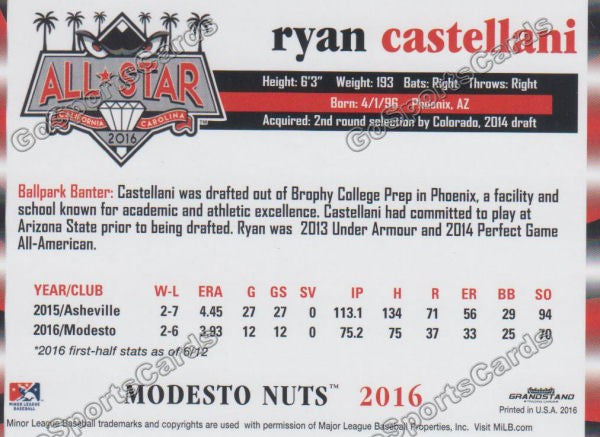2016 California League All Star Ryan Castellani Back of Card