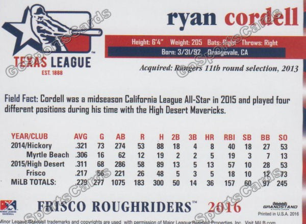 2016 Texas League Top Prospect Ryan Cordell Back of Card