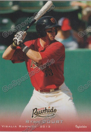 2013 Visalia Rawhide Ryan Court