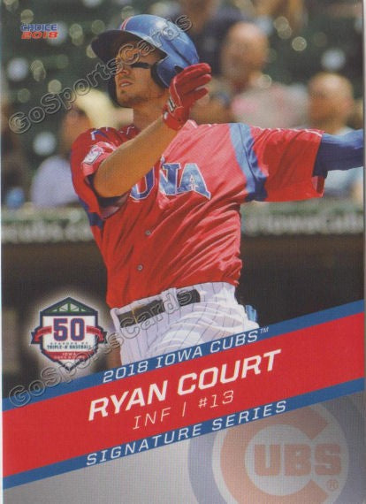 2018 Iowa Cubs Ryan Court