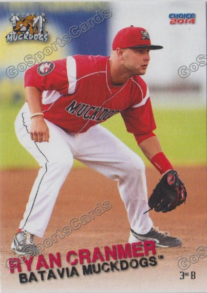 2014 Batavia Muckdogs Ryan Cranmer