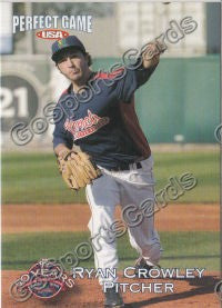 2012 Cedar Rapids Kernels Ryan Crowley