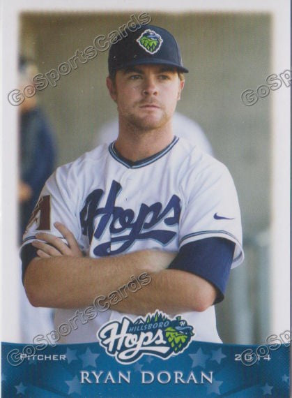 2014 Hillsboro Hops Ryan Doran