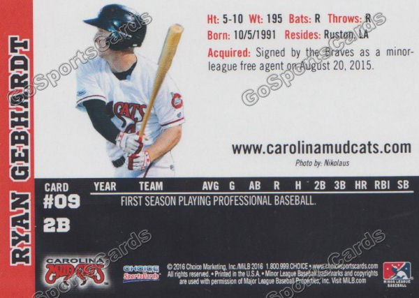 2016 Carolina MudCats Ryan Gebhardt Back of Card