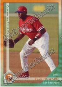 2003 Florida State League Top Prospects Ryan Howard