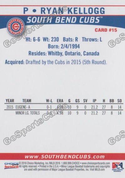 2016 South Bend Cubs Ryan Kellogg Back of Card