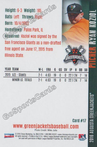 2016 Augusta Greenjackets Ryan Koziol Back of Card