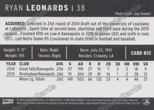 2016 Winston Salem Dash Ryan Leonards Back of Card