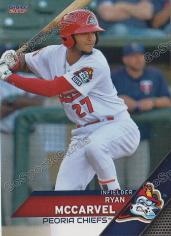 2017 Peoria Chiefs Ryan McCarvel