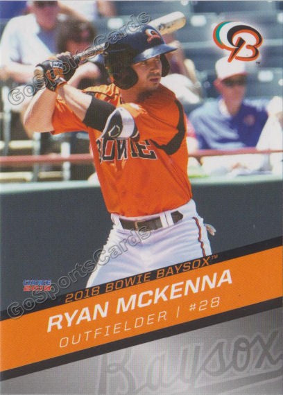 2018 Bowie Baysox Update Ryan McKenna