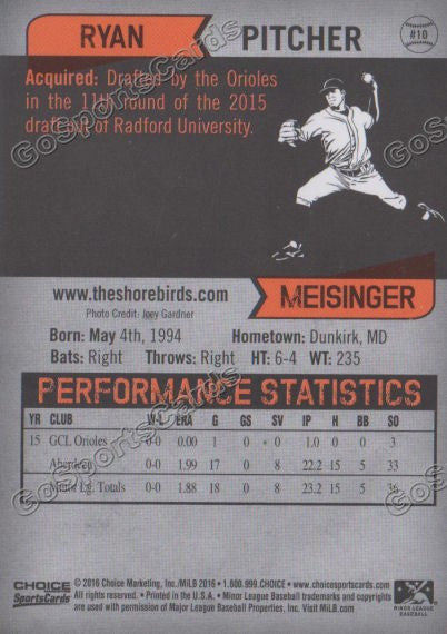 2016 Delmarva Shorebirds Ryan Meisinger  Back of Card