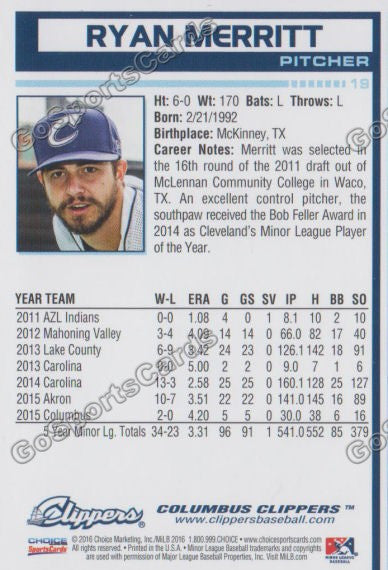 2016 Columbus Clippers Ryan Merritt Back of Card