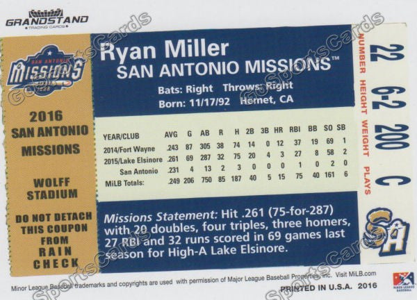2016 San Antonio Missions Ryan Miller Back of Card