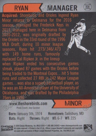 2016 Delmarva Shorebirds Ryan Minor  Back of Card