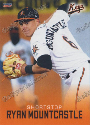 2017 Frederick Keys Ryan Mountcastle