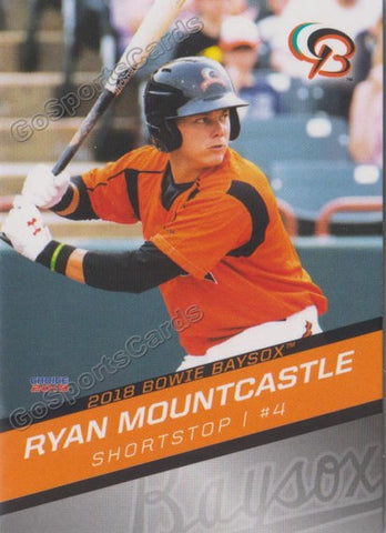 2018 Bowie Baysox Update Ryan Mountcastle