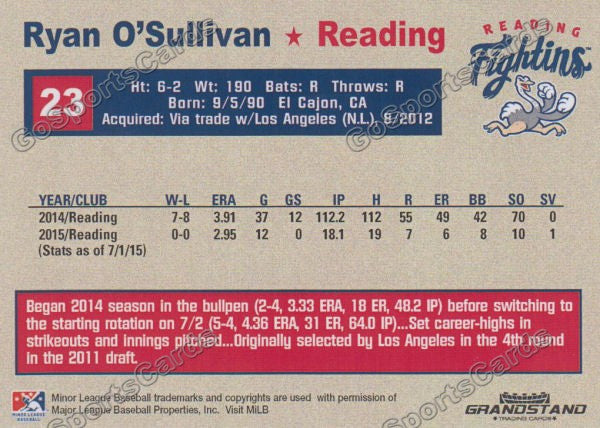 2015 Reading Fightin Phils Update Ryan O'Sullivan  Back of Card