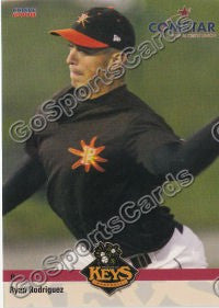 2008 Frederick Keys SGA Ryan Rodriguez