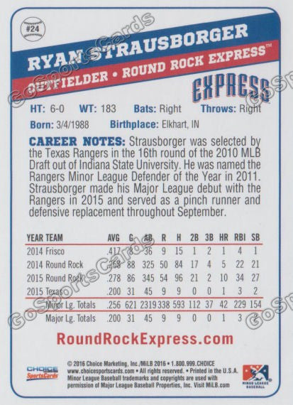 2016 Round Rock Express Ryan Strausborger Back of Card