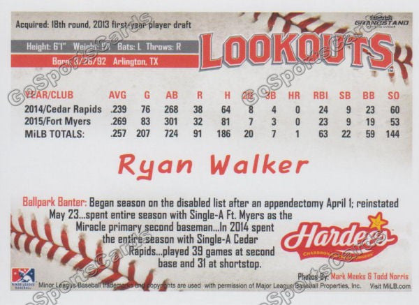 2016 Chattanooga Lookouts Ryan Walker  Back of Card