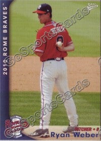 2010 Rome Braves Ryan Weber