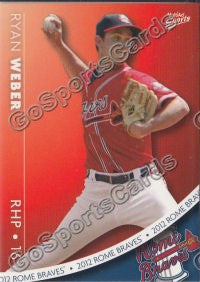 2012 Rome Braves Ryan Weber