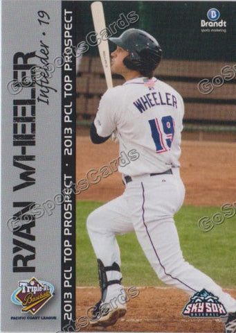2013 Pacific Coast League Top Prospect PCL Ryan Wheeler