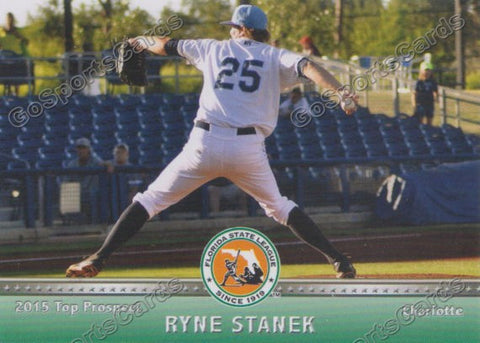 2015 Florida State League Top Prospect Ryne Stanek